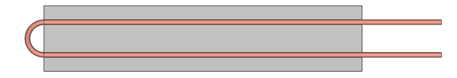 standard cold plates